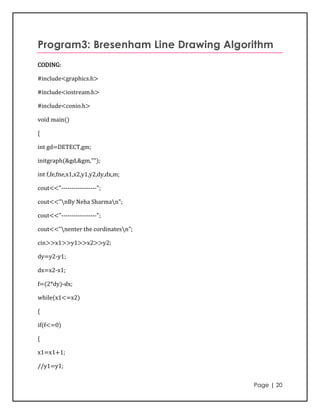 Program3: Bresenham Line Drawing Algorithm
CODING:

#include<graphics.h>

#include<iostream.h>

#include<conio.h>

void main()

{

int gd=DETECT,gm;

initgraph(&gd,&gm,"");

int f,fe,fne,x1,x2,y1,y2,dy,dx,m;

cout<<"-----------------";

cout<<"nBy Neha Sharman";

cout<<"-----------------";

cout<<"nenter the cordinatesn";

cin>>x1>>y1>>x2>>y2;

dy=y2-y1;

dx=x2-x1;

f=(2*dy)-dx;

while(x1<=x2)

{

if(f<=0)

{

x1=x1+1;

//y1=y1;


                                      Page | 20
 