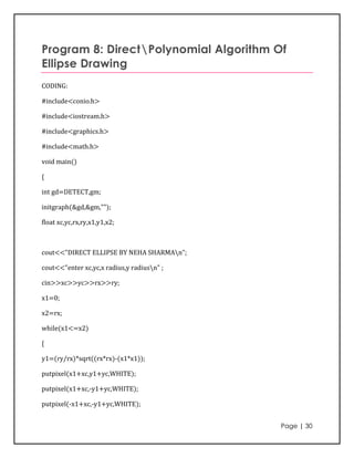Program 8: DirectPolynomial Algorithm Of
Ellipse Drawing
CODING:

#include<conio.h>

#include<iostream.h>

#include<graphics.h>

#include<math.h>

void main()

{

int gd=DETECT,gm;

initgraph(&gd,&gm,"");

float xc,yc,rx,ry,x1,y1,x2;



cout<<"DIRECT ELLIPSE BY NEHA SHARMAn";

cout<<"enter xc,yc,x radius,y radiusn" ;

cin>>xc>>yc>>rx>>ry;

x1=0;

x2=rx;

while(x1<=x2)

{

y1=(ry/rx)*sqrt((rx*rx)-(x1*x1));

putpixel(x1+xc,y1+yc,WHITE);

putpixel(x1+xc,-y1+yc,WHITE);

putpixel(-x1+xc,-y1+yc,WHITE);


                                            Page | 30
 