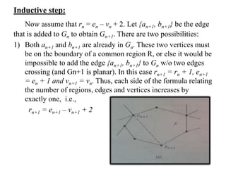 Graph Theory,Graph Terminologies,Planar Graph & Graph Colouring | PPTX