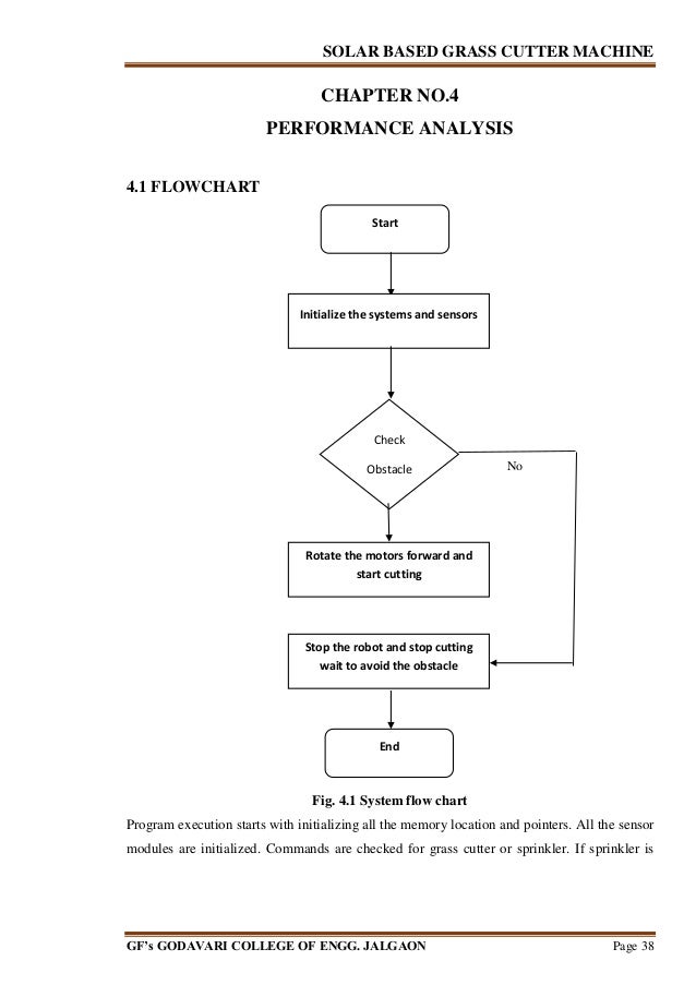 SOLAR BASED GRASS CUTTER MACHINE