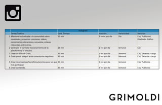 Instagram
Tareas Tácticas Cant. Tiempo Horarios Perioricidad Recursos
1 Mantener actualizada a la comunidad sobre:
novedades, proyectos y acciones, videos,
comentarios valoraciones, encuestas, enlaces
relevantes, entre otros.
30 min 3 veces por día Día CM/ Publicista/
Diseñador Gráﬁco
2 Controlar el correcto funcionamiento de la
plataforma y lo vínculos.
20 min 1 vez por día Semanal CM
3 Crear un Plan de Crísis. 90 min 1 vez por día Semanal CM/ Gerente a cargo
4 Crear pasos a seguir ante comentarios negativos. 60 min 1 vez por día Mensual CM/ Gerente a cargo
5 Crear recompensas/beneﬁcios/premios para los que
más participan
30 min 1 vez por día Semanal CM/ Publicista
6 Crear contenido. 60 min 1 vez por día Semanal CM/ Publicista
 