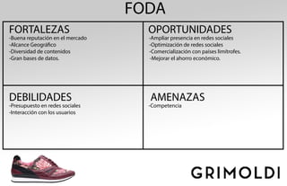 FODA
FORTALEZAS OPORTUNIDADES
-Buena reputación en el mercado -Ampliar presencia en redes sociales
-Alcance Geográfico -Optimización de redes sociales
-Diversidad de contenidos -Comercialización con países limítrofes.
-Gran bases de datos. -Mejorar el ahorro económico.
DEBILIDADES AMENAZAS
-Presupuesto en redes sociales -Competencia
-Interacción con los usuarios
 
