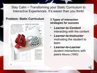 Stay Calm ~ Transforming your Static Curriculum to 
Interactive Experiences. It’s easier than you think! 
Problem: Static Curriculum 3 Types of interaction 
strategies for success 
• Learner-to-Content 
interacting with the content 
• Learner-to-Instructor 
motivating the student to 
learn 
• Learner-to-Learner 
student interactions with 
peers Moore (1993) 
10 
Copyright © 2014 Anderson & Crossman 
 