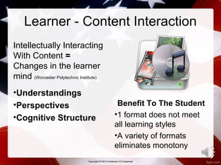 Learner - Content Interaction 
Intellectually Interacting 
With Content = 
Changes in the learner 
mind (Worcester Polytechnic Institute) 
•Understandings 
•Perspectives 
•Cognitive Structure 
Benefit To The Student 
•1 format does not meet 
all learning styles 
•A variety of formats 
eliminates monotony 
11 
Copyright © 2014 Anderson & Crossman 
 