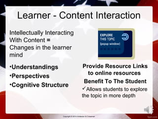 Learner - Content Interaction 
Intellectually Interacting 
With Content = 
Changes in the learner 
mind 
•Understandings 
•Perspectives 
•Cognitive Structure 
Provide Resource Links 
to online resources 
Benefit To The Student 
Allows students to explore 
the topic in more depth 
12 
Copyright © 2014 Anderson & Crossman 
 