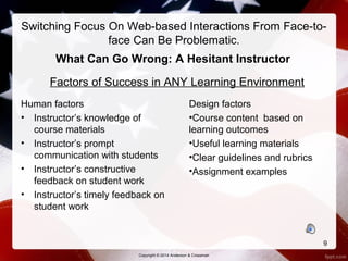 Switching Focus On Web-based Interactions From Face-to-face 
Can Be Problematic. 
What Can Go Wrong: A Hesitant Instructor 
Factors of Success in ANY Learning Environment 
Human factors 
• Instructor’s knowledge of 
course materials 
• Instructor’s prompt 
communication with students 
• Instructor’s constructive 
feedback on student work 
• Instructor’s timely feedback on 
student work 
Design factors 
•Course content based on 
learning outcomes 
•Useful learning materials 
•Clear guidelines and rubrics 
•Assignment examples 
9 
Copyright © 2014 Anderson & Crossman 
 