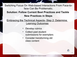 Switching Focus On Web-based Interactions From Face-to-face 
Can Be Problematic. 
Solution: Follow Current Best Practices and Tackle 
New Practices in Steps 
Embracing the Technical Aspects- Step 2: Determine 
Learning Outcomes 
• Develop rubrics 
• Collect past student 
submissions for exemplars 
• Consider transforming old 
class content 
8 
Copyright © 2014 Anderson & Crossman 
 