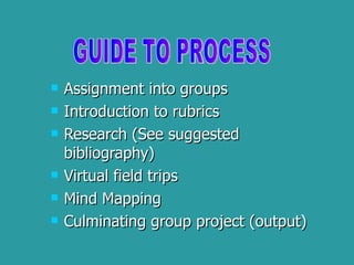 Assignment into groups Introduction to rubrics Research (See suggested bibliography) Virtual field trips Mind Mapping Culminating group project (output) GUIDE TO PROCESS 