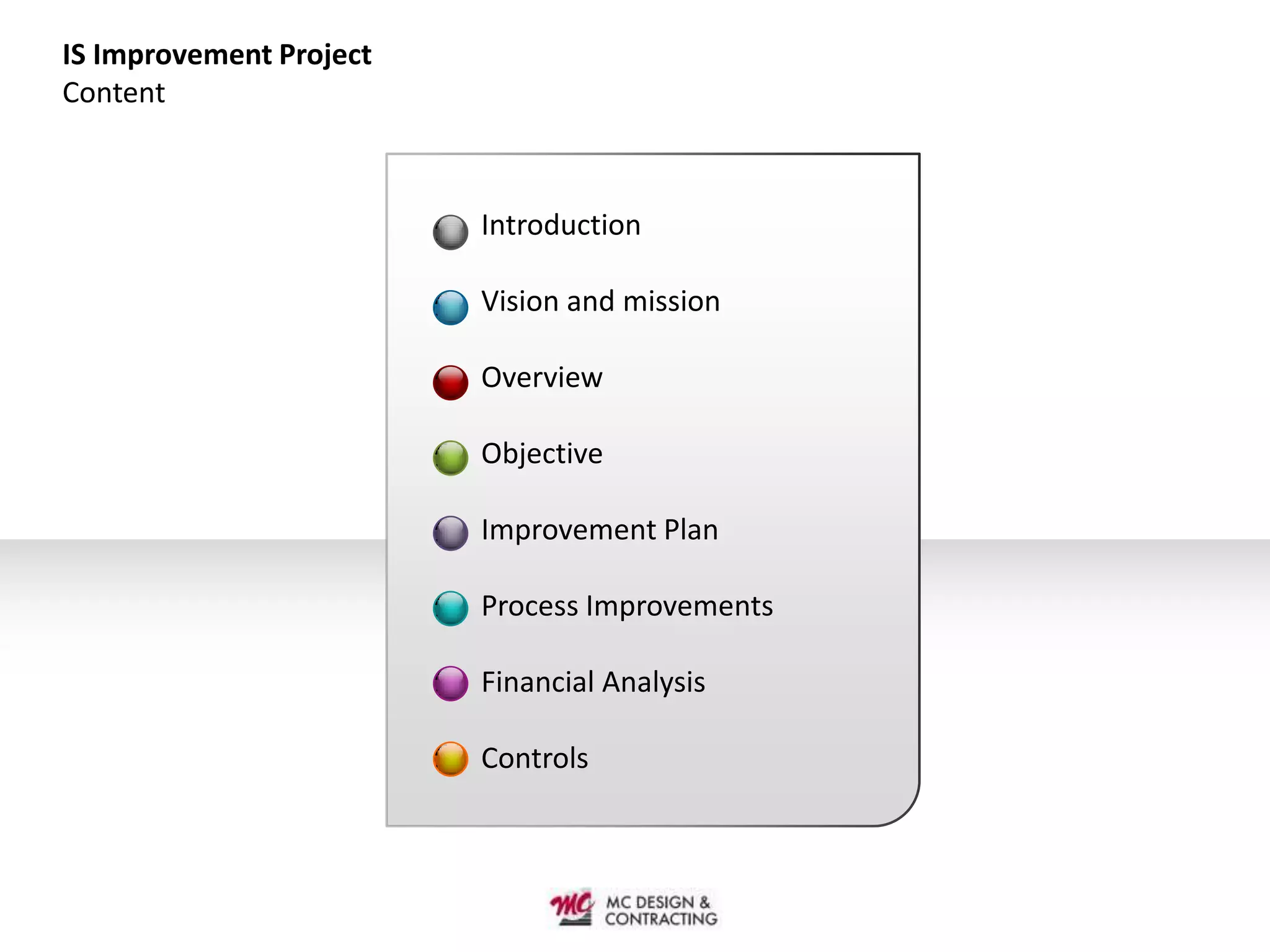 IS Improvement Project
Content



                         Introduction

                         Vision and mission

                         Overview

                         Objective

                         Improvement Plan

                         Process Improvements

                         Financial Analysis

                         Controls
 