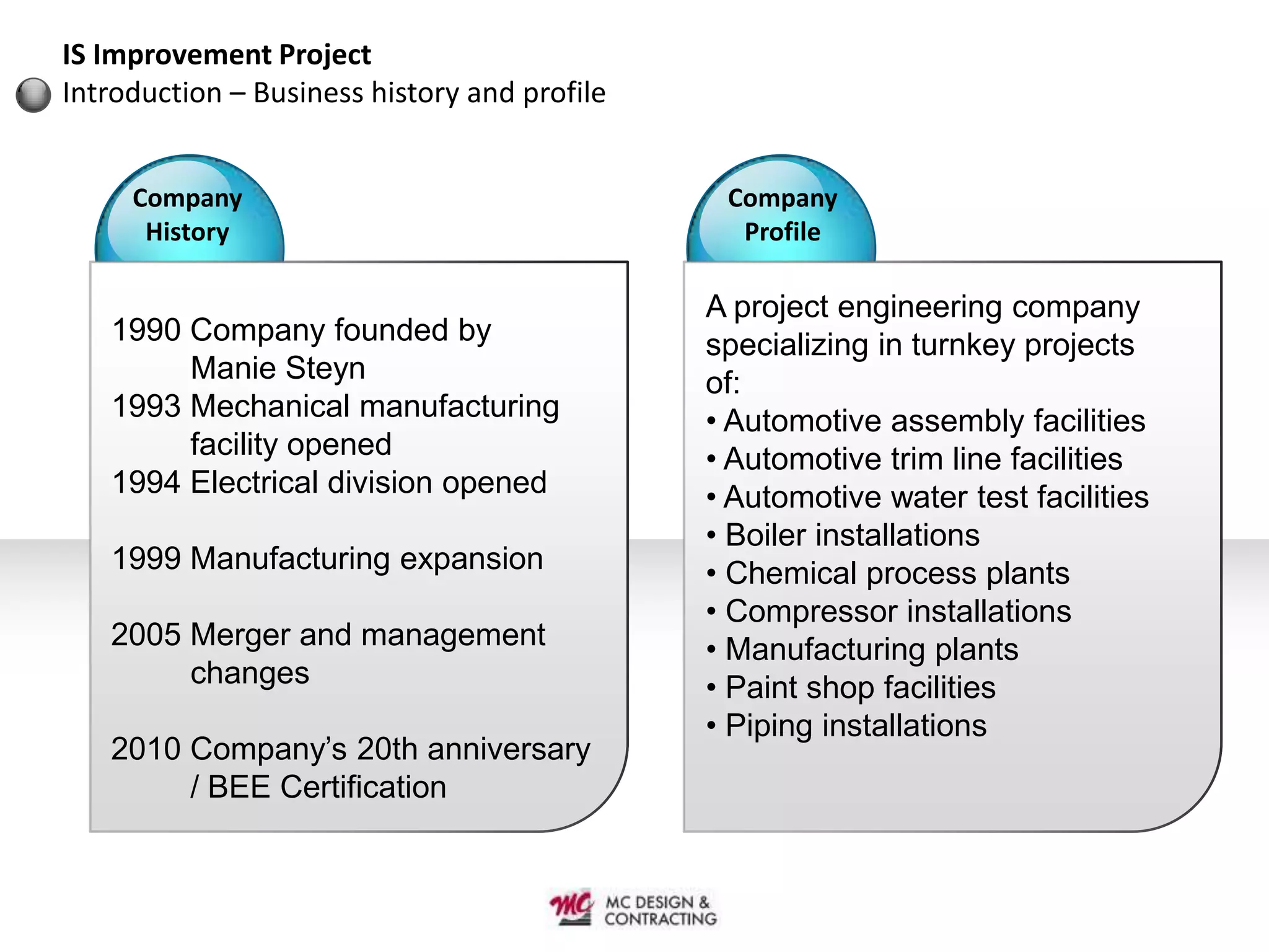 IS Improvement Project
Introduction – Business history and profile


     Company                                   Company
      History                                   Profile

                                              A project engineering company
   1990 Company founded by                    specializing in turnkey projects
        Manie Steyn                           of:
   1993 Mechanical manufacturing              • Automotive assembly facilities
        facility opened                       • Automotive trim line facilities
   1994 Electrical division opened            • Automotive water test facilities
                                              • Boiler installations
   1999 Manufacturing expansion               • Chemical process plants
                                              • Compressor installations
   2005 Merger and management                 • Manufacturing plants
        changes                               • Paint shop facilities
                                              • Piping installations
   2010 Company’s 20th anniversary
        / BEE Certification
 