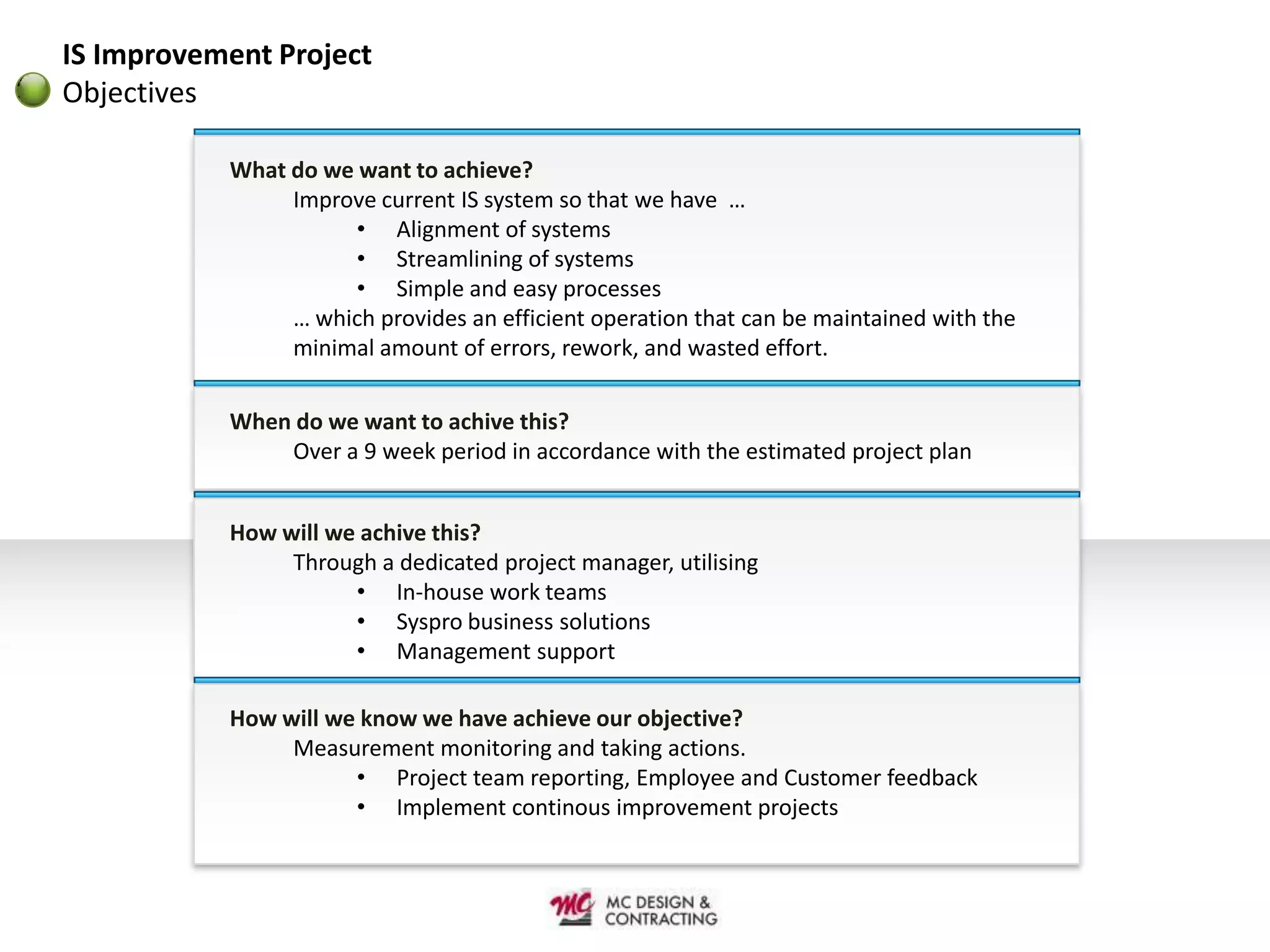 IS Improvement Project
Objectives

           What do we want to achieve?
                Improve current IS system so that we have …
                      • Alignment of systems
                      • Streamlining of systems
                      • Simple and easy processes
                … which provides an efficient operation that can be maintained with the
                minimal amount of errors, rework, and wasted effort.

           When do we want to achive this?
               Over a 9 week period in accordance with the estimated project plan


           How will we achive this?
                Through a dedicated project manager, utilising
                      • In-house work teams
                      • Syspro business solutions
                      • Management support

           How will we know we have achieve our objective?
                Measurement monitoring and taking actions.
                      • Project team reporting, Employee and Customer feedback
                      • Implement continous improvement projects
 
