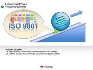 IS Improvement Project
Process Improvements




 Maintain the gains
  Ensure the ISO 9001 quality system does not inhibit change.
  Positive changes made are to be captured in the quality system.
 