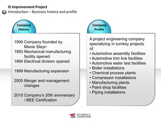 IS Improvement Project
Introduction – Business history and profile


     Company                                   Company
      History                                   Profile

                                              A project engineering company
   1990 Company founded by                    specializing in turnkey projects
        Manie Steyn                           of:
   1993 Mechanical manufacturing              • Automotive assembly facilities
        facility opened                       • Automotive trim line facilities
   1994 Electrical division opened            • Automotive water test facilities
                                              • Boiler installations
   1999 Manufacturing expansion               • Chemical process plants
                                              • Compressor installations
   2005 Merger and management                 • Manufacturing plants
        changes                               • Paint shop facilities
                                              • Piping installations
   2010 Company’s 20th anniversary
        / BEE Certification
 
