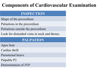 Palpable P2 PBL CARDIOVASCULLAR | PDF