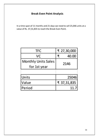 16
Break Even Point Analysis
In a time span of 11 months and 21 days we need to sell 25,046 units at a
value of Rs. 37,31,835 to reach the Break Even Point.
TFC ₹ 27,30,000
VC ₹ 40.00
Monthly Units Sales
for 1st year
2146
Units 25046
Value ₹ 37,31,835
Period 11.7
 