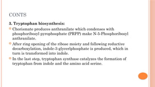CONTS
3. Tryptophan biosynthesis:
 Chorismate produces anthranilate which condenses with
phosphoribosyl pyrophosphate (PRPP) make N-5-Phosphoribosyl
anthranilate.
 After ring opening of the ribose moiety and following reductive
decarboxylation, indole-3-glycerlphosphate is produced, which in
turn is transformed into indole.
 In the last step, tryptophan synthase catalyzes the formation of
tryptophan from indole and the amino acid serine.
 