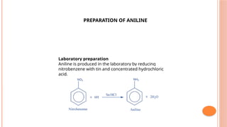 PREPARATION OF ANILINE
Laboratory preparation
Aniline is produced in the laboratory by reducing
nitrobenzene with tin and concentrated hydrochloric
acid.
 