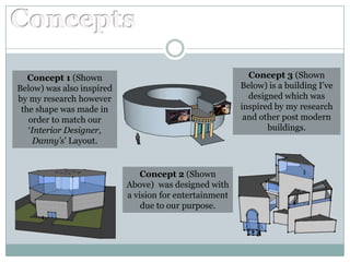 Concept 1 (Shown                                       Concept 3 (Shown
Below) was also inspired                                Below) is a building I’ve
by my research however                                    designed which was
 the shape was made in                                  inspired by my research
   order to match our                                    and other post modern
   ‘Interior Designer,                                         buildings.
    Danny’s’ Layout.


                               Concept 2 (Shown
                           Above) was designed with
                           a vision for entertainment
                               due to our purpose.
 