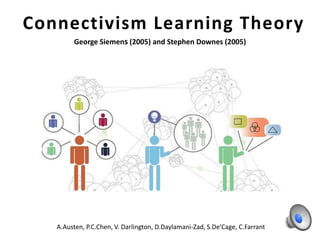 Connectivism Learning Theory 
George Siemens (2005) and Stephen Downes (2005) 
A.Austen, P.C.Chen, V. Darlington, D.Daylamani-Zad, S.De’Cage, C.Farrant 
 