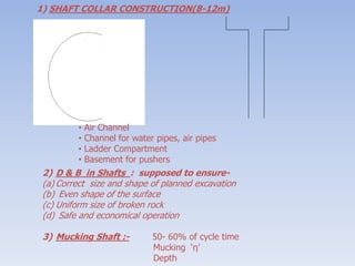 1) SHAFT COLLAR CONSTRUCTION(8-12m)
• Air Channel
• Channel for water pipes, air pipes
• Ladder Compartment
• Basement for pushers
2) D & B in Shafts : supposed to ensure-
(a) Correct size and shape of planned excavation
(b) Even shape of the surface
(c) Uniform size of broken rock
(d) Safe and economical operation
3) Mucking Shaft :- 50- 60% of cycle time
Mucking ‘η’
Depth
 
