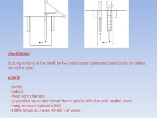Ventilation
Ducting is hung in the shaft by two steel ropes connected periodically to collars
round the pipe.
Lights
-safety
-output
-flood light charters
-suspended stage and tensor frame special reflector and sealed cover
-hang on ropes(special cable)
-100W lamps and even 40-50m of water.
 