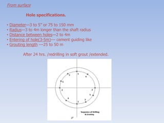 From surface
Hole specifications.
• Diameter—3 to 5” or 75 to 150 mm
• Radius—3 to 4m longer than the shaft radius
• Distance between holes—2 to 4m
• Entering of hole(3-5m)--- cement guiding like
• Grouting length ---25 to 50 m
After 24 hrs. /redrilling in soft grout /extended.
 