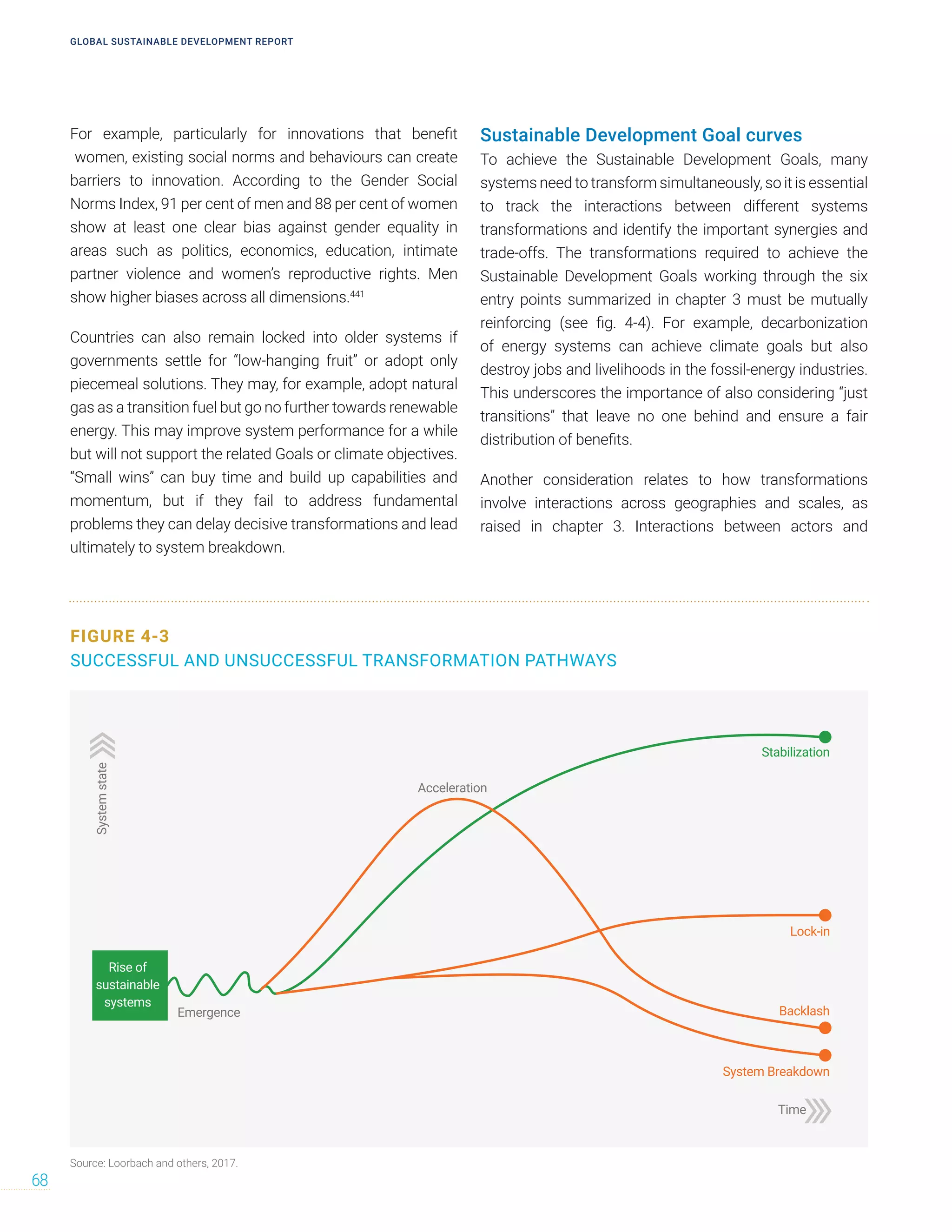 For example, particularly for innovations that benefit
women, existing social norms and behaviours can create
barriers to innovation. According to the Gender Social
Norms Index, 91 per cent of men and 88 per cent of women
show at least one clear bias against gender equality in
areas such as politics, economics, education, intimate
partner violence and women’s reproductive rights. Men
show higher biases across all dimensions.441
Countries can also remain locked into older systems if
governments settle for “low-hanging fruit” or adopt only
piecemeal solutions. They may, for example, adopt natural
gas as a transition fuel but go no further towards renewable
energy. This may improve system performance for a while
but will not support the related Goals or climate objectives.
“Small wins” can buy time and build up capabilities and
momentum, but if they fail to address fundamental
problems they can delay decisive transformations and lead
ultimately to system breakdown.
Sustainable Development Goal curves
To achieve the Sustainable Development Goals, many
systems need to transform simultaneously, so it is essential
to track the interactions between different systems
transformations and identify the important synergies and
trade-offs. The transformations required to achieve the
Sustainable Development Goals working through the six
entry points summarized in chapter 3 must be mutually
reinforcing (see fig. 4-4). For example, decarbonization
of energy systems can achieve climate goals but also
destroy jobs and livelihoods in the fossil-energy industries.
This underscores the importance of also considering “just
transitions” that leave no one behind and ensure a fair
distribution of benefits.
Another consideration relates to how transformations
involve interactions across geographies and scales, as
raised in chapter 3. Interactions between actors and
FIGURE 4-3
SUCCESSFUL AND UNSUCCESSFUL TRANSFORMATION PATHWAYS
System
state
Time
Stabilization
Lock-in
Backlash
System Breakdown
Acceleration
Rise of
sustainable
systems
Emergence
Source: Loorbach and others, 2017.
GLOBAL SUSTAINABLE DEVELOPMENT REPORT
68
 