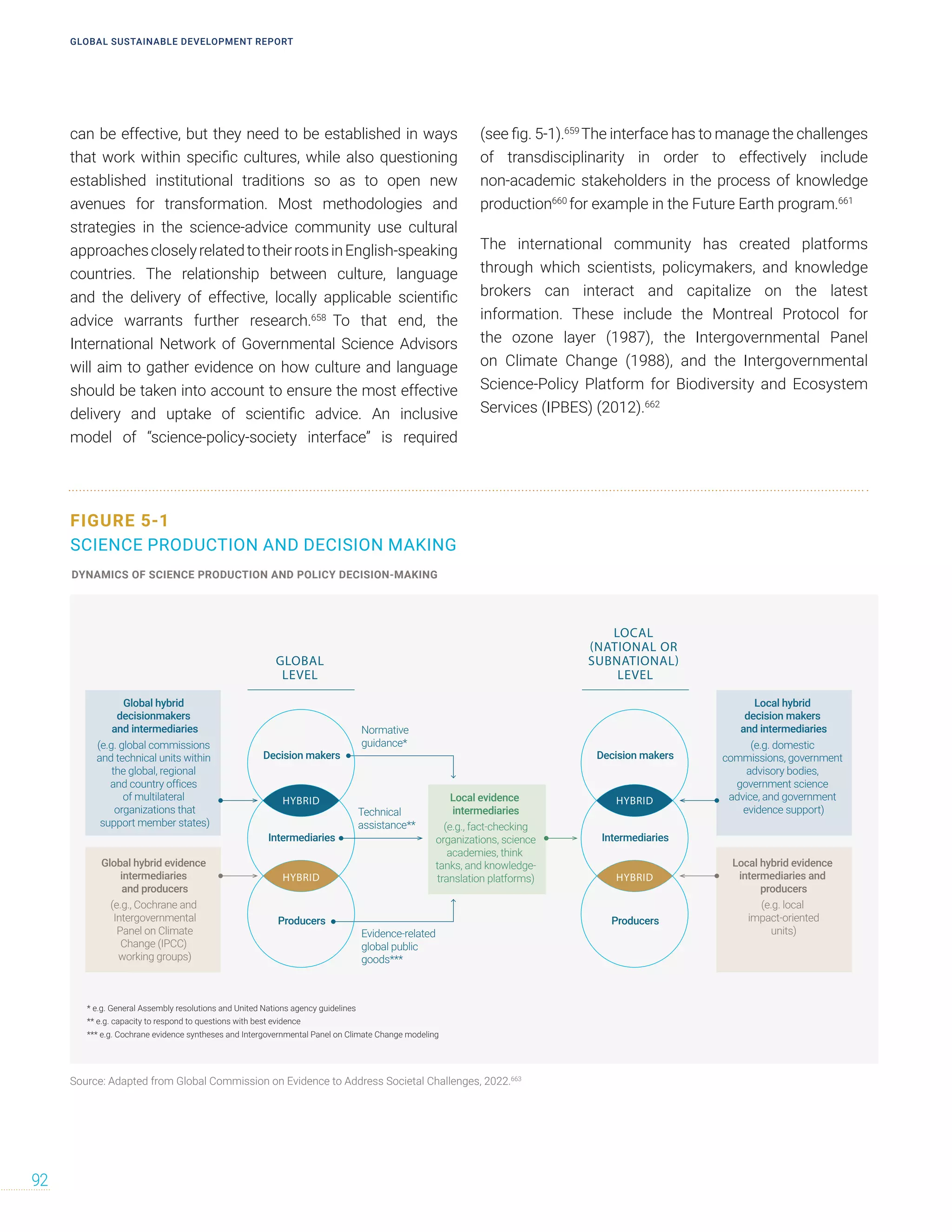 can be effective, but they need to be established in ways
that work within specific cultures, while also questioning
established institutional traditions so as to open new
avenues for transformation. Most methodologies and
strategies in the science-advice community use cultural
approachescloselyrelatedtotheirrootsinEnglish-speaking
countries. The relationship between culture, language
and the delivery of effective, locally applicable scientific
advice warrants further research.658
To that end, the
International Network of Governmental Science Advisors
will aim to gather evidence on how culture and language
should be taken into account to ensure the most effective
delivery and uptake of scientific advice. An inclusive
model of “science-policy-society interface” is required
(see fig. 5-1).659
The interface has to manage the challenges
of transdisciplinarity in order to effectively include
non-academic stakeholders in the process of knowledge
production660
for example in the Future Earth program.661
The international community has created platforms
through which scientists, policymakers, and knowledge
brokers can interact and capitalize on the latest
information. These include the Montreal Protocol for
the ozone layer (1987), the Intergovernmental Panel
on Climate Change (1988), and the Intergovernmental
Science-Policy Platform for Biodiversity and Ecosystem
Services (IPBES) (2012).662
FIGURE 5-1
SCIENCE PRODUCTION AND DECISION MAKING
GLOBAL
LEVEL
LOCAL
(NATIONAL OR
SUBNATIONAL)
LEVEL
DYNAMICS OF SCIENCE PRODUCTION AND POLICY DECISION-MAKING
Global hybrid
decisionmakers
and intermediaries
(e.g. global commissions
and technical units within
the global, regional
and country offices
of multilateral
organizations that
support member states)
Normative
guidance*
Technical
assistance**
Evidence-related
global public
goods***
Decision makers
Intermediaries
Producers
Global hybrid evidence
intermediaries
and producers
(e.g., Cochrane and
Intergovernmental
Panel on Climate
Change (IPCC)
working groups)
HYBRID
HYBRID
Local hybrid
decision makers
and intermediaries
(e.g. domestic
commissions, government
advisory bodies,
government science
advice, and government
evidence support)
Local hybrid evidence
intermediaries and
producers
(e.g. local
impact-oriented
units)
Decision makers
Intermediaries
Producers
HYBRID
HYBRID
Local evidence
intermediaries
(e.g., fact-checking
organizations, science
academies, think
tanks, and knowledge-
translation platforms)
* e.g. General Assembly resolutions and United Nations agency guidelines
** e.g. capacity to respond to questions with best evidence
*** e.g. Cochrane evidence syntheses and Intergovernmental Panel on Climate Change modeling
Source: Adapted from Global Commission on Evidence to Address Societal Challenges, 2022.663
GLOBAL SUSTAINABLE DEVELOPMENT REPORT
92
 