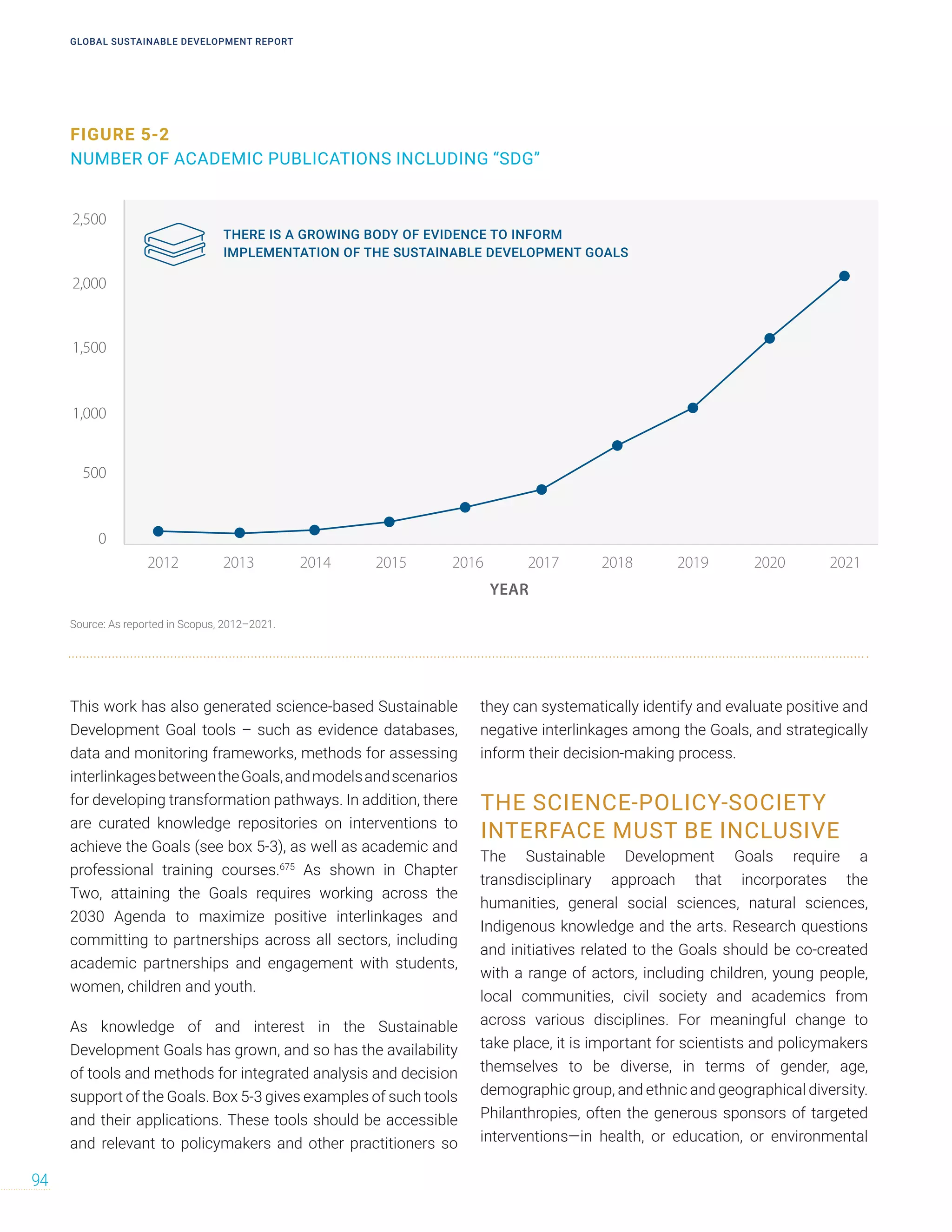 This work has also generated science-based Sustainable
Development Goal tools – such as evidence databases,
data and monitoring frameworks, methods for assessing
interlinkagesbetweentheGoals,andmodelsandscenarios
for developing transformation pathways. In addition, there
are curated knowledge repositories on interventions to
achieve the Goals (see box 5-3), as well as academic and
professional training courses.675
As shown in Chapter
Two, attaining the Goals requires working across the
2030 Agenda to maximize positive interlinkages and
committing to partnerships across all sectors, including
academic partnerships and engagement with students,
women, children and youth.
As knowledge of and interest in the Sustainable
Development Goals has grown, and so has the availability
of tools and methods for integrated analysis and decision
support of the Goals. Box 5-3 gives examples of such tools
and their applications. These tools should be accessible
and relevant to policymakers and other practitioners so
they can systematically identify and evaluate positive and
negative interlinkages among the Goals, and strategically
inform their decision-making process.
THE SCIENCE-POLICY-SOCIETY
INTERFACE MUST BE INCLUSIVE
The Sustainable Development Goals require a
transdisciplinary approach that incorporates the
humanities, general social sciences, natural sciences,
Indigenous knowledge and the arts. Research questions
and initiatives related to the Goals should be co-created
with a range of actors, including children, young people,
local communities, civil society and academics from
across various disciplines. For meaningful change to
take place, it is important for scientists and policymakers
themselves to be diverse, in terms of gender, age,
demographic group, and ethnic and geographical diversity.
Philanthropies, often the generous sponsors of targeted
interventions—in health, or education, or environmental
FIGURE 5-2
NUMBER OF ACADEMIC PUBLICATIONS INCLUDING “SDG”
THERE IS A GROWING BODY OF EVIDENCE TO INFORM
IMPLEMENTATION OF THE SUSTAINABLE DEVELOPMENT GOALS
1,000
1,500
0
500
2,000
2,500
2012 2013 2014 2015 2016 2017 2018 2019 2020 2021
YEAR
NUMBER OF ACADEMIC PUBLICATIONS RELATED TO THE SUSTAINABLE DEVELOPMENT GOALS
Source: As reported in Scopus, 2012–2021.
GLOBAL SUSTAINABLE DEVELOPMENT REPORT
94
 