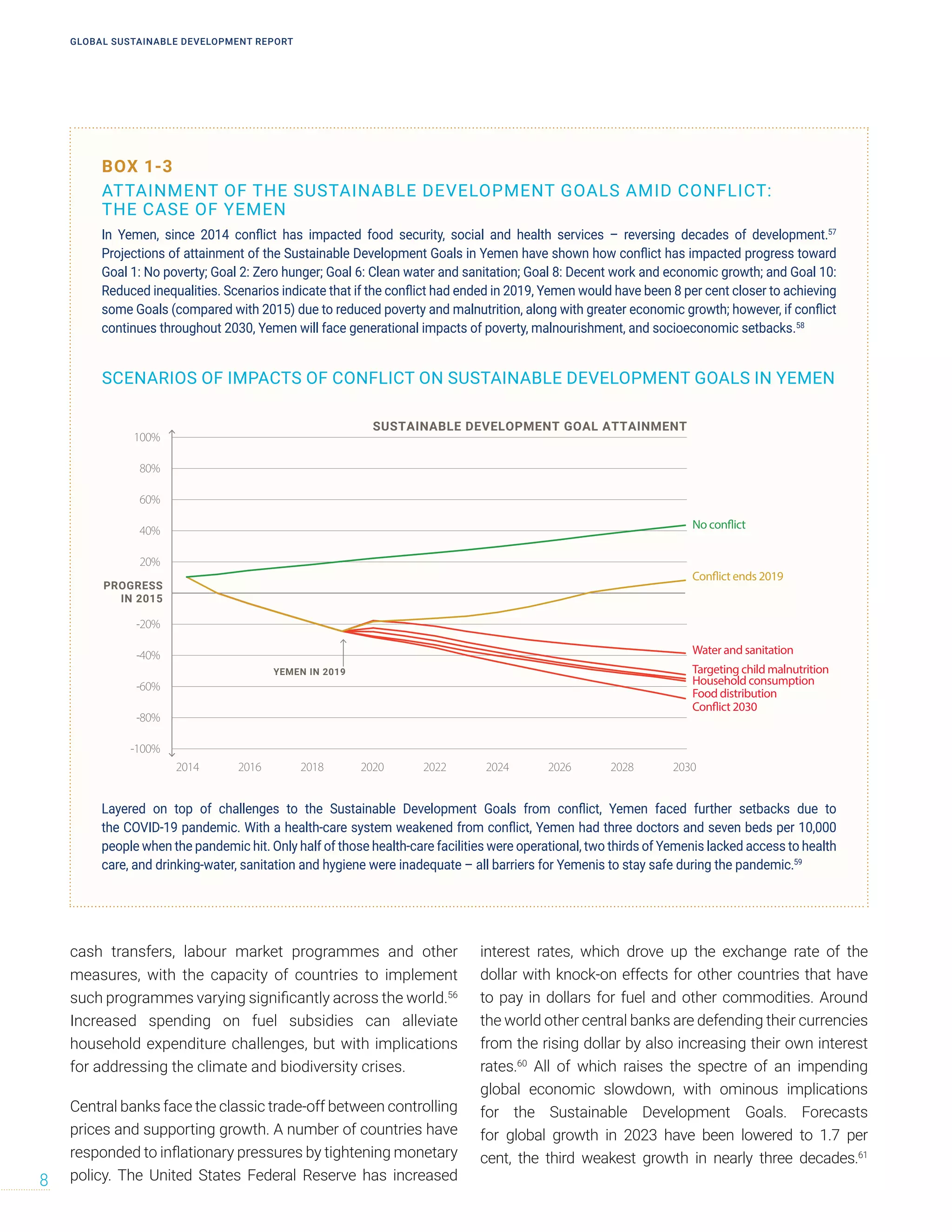 cash transfers, labour market programmes and other
measures, with the capacity of countries to implement
such programmes varying significantly across the world.56
Increased spending on fuel subsidies can alleviate
household expenditure challenges, but with implications
for addressing the climate and biodiversity crises.
Central banks face the classic trade-off between controlling
prices and supporting growth. A number of countries have
responded to inflationary pressures by tightening monetary
policy. The United States Federal Reserve has increased
interest rates, which drove up the exchange rate of the
dollar with knock-on effects for other countries that have
to pay in dollars for fuel and other commodities. Around
the world other central banks are defending their currencies
from the rising dollar by also increasing their own interest
rates.60
All of which raises the spectre of an impending
global economic slowdown, with ominous implications
for the Sustainable Development Goals. Forecasts
for global growth in 2023 have been lowered to 1.7 per
cent, the third weakest growth in nearly three decades.61
BOX 1-3
ATTAINMENT OF THE SUSTAINABLE DEVELOPMENT GOALS AMID CONFLICT:
THE CASE OF YEMEN
In Yemen, since 2014 conflict has impacted food security, social and health services – reversing decades of development.57
Projections of attainment of the Sustainable Development Goals in Yemen have shown how conflict has impacted progress toward
Goal 1: No poverty; Goal 2: Zero hunger; Goal 6: Clean water and sanitation; Goal 8: Decent work and economic growth; and Goal 10:
Reduced inequalities. Scenarios indicate that if the conflict had ended in 2019, Yemen would have been 8 per cent closer to achieving
some Goals (compared with 2015) due to reduced poverty and malnutrition, along with greater economic growth; however, if conflict
continues throughout 2030, Yemen will face generational impacts of poverty, malnourishment, and socioeconomic setbacks.58
Layered on top of challenges to the Sustainable Development Goals from conflict, Yemen faced further setbacks due to
the COVID-19 pandemic. With a health-care system weakened from conflict, Yemen had three doctors and seven beds per 10,000
people when the pandemic hit. Only half of those health-care facilities were operational, two thirds of Yemenis lacked access to health
care, and drinking-water, sanitation and hygiene were inadequate – all barriers for Yemenis to stay safe during the pandemic.59
-100%
-80%
-60%
-40%
-20%
PROGRESS
IN 2015
SUSTAINABLE DEVELOPMENT GOAL ATTAINMENT
20%
40%
60%
80%
100%
2014 2016 2018
YEMEN IN 2019
2020 2022 2024 2026 2028 2030
No conflict
Conflict ends 2019
Water and sanitation
Targeting child malnutrition
Household consumption
Food distribution
Conflict 2030
SCENARIOS OF IMPACTS OF CONFLICT ON SDGS IN YEMEN
SCENARIOS OF IMPACTS OF CONFLICT ON SUSTAINABLE DEVELOPMENT GOALS IN YEMEN
GLOBAL SUSTAINABLE DEVELOPMENT REPORT
8
 