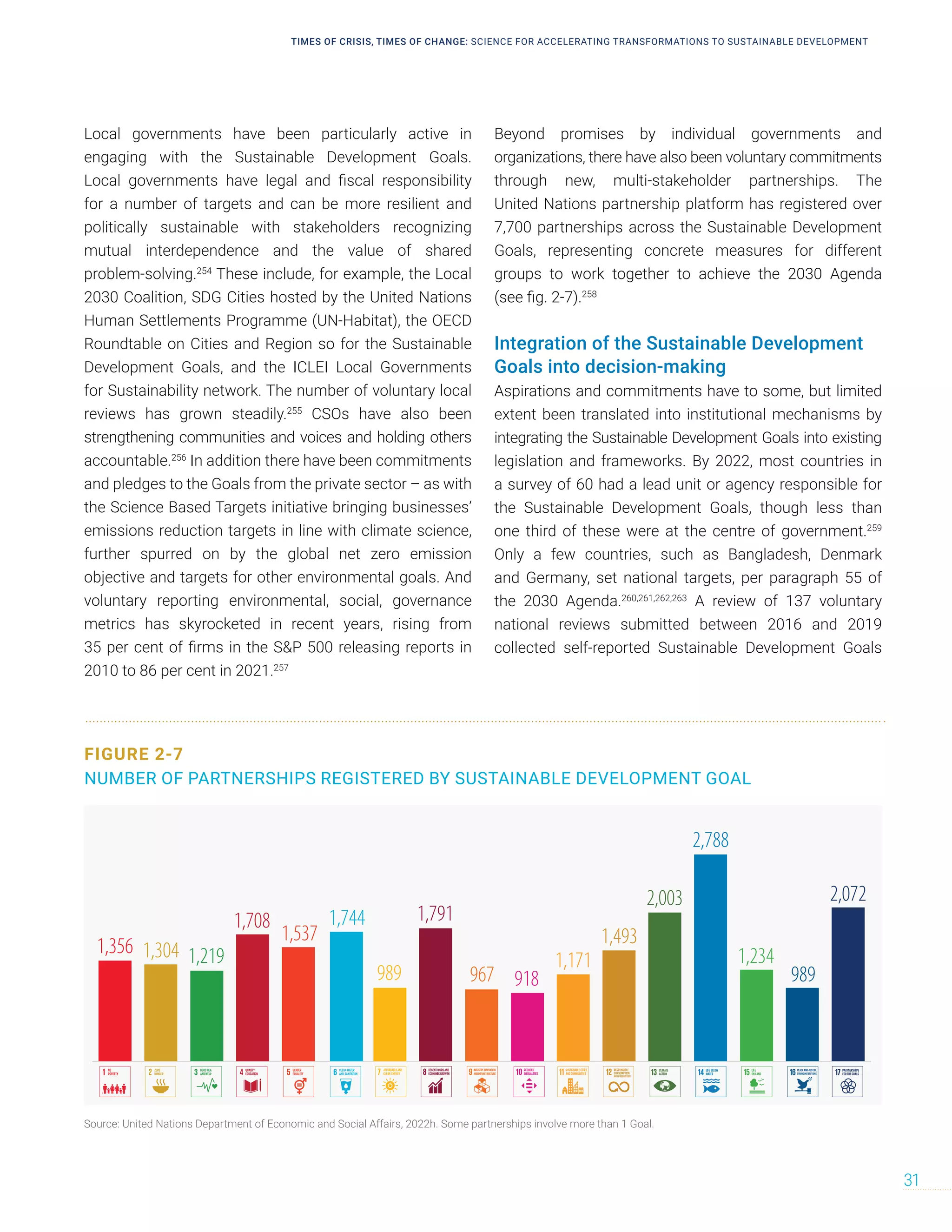 Local governments have been particularly active in
engaging with the Sustainable Development Goals.
Local governments have legal and fiscal responsibility
for a number of targets and can be more resilient and
politically sustainable with stakeholders recognizing
mutual interdependence and the value of shared
problem-solving.254
These include, for example, the Local
2030 Coalition, SDG Cities hosted by the United Nations
Human Settlements Programme (UN-Habitat), the OECD
Roundtable on Cities and Region so for the Sustainable
Development Goals, and the ICLEI Local Governments
for Sustainability network. The number of voluntary local
reviews has grown steadily.255
CSOs have also been
strengthening communities and voices and holding others
accountable.256
In addition there have been commitments
and pledges to the Goals from the private sector – as with
the Science Based Targets initiative bringing businesses’
emissions reduction targets in line with climate science,
further spurred on by the global net zero emission
objective and targets for other environmental goals. And
voluntary reporting environmental, social, governance
metrics has skyrocketed in recent years, rising from
35 per cent of firms in the S&P 500 releasing reports in
2010 to 86 per cent in 2021.257
Beyond promises by individual governments and
organizations, there have also been voluntary commitments
through new, multi-stakeholder partnerships. The
United Nations partnership platform has registered over
7,700 partnerships across the Sustainable Development
Goals, representing concrete measures for different
groups to work together to achieve the 2030 Agenda
(see fig. 2-7).258
Integration of the Sustainable Development
Goals into decision-making
Aspirations and commitments have to some, but limited
extent been translated into institutional mechanisms by
integrating the Sustainable Development Goals into existing
legislation and frameworks. By 2022, most countries in
a survey of 60 had a lead unit or agency responsible for
the Sustainable Development Goals, though less than
one third of these were at the centre of government.259
Only a few countries, such as Bangladesh, Denmark
and Germany, set national targets, per paragraph 55 of
the 2030 Agenda.260,261,262,263
A review of 137 voluntary
national reviews submitted between 2016 and 2019
collected self-reported Sustainable Development Goals
FIGURE 2-7
NUMBER OF PARTNERSHIPS REGISTERED BY SUSTAINABLE DEVELOPMENT GOAL
Percentage of voluntary national reviews connecting transport with different SDGs (2021)
1,356 1,304 1,219
1,708
1,537
1,744
989
1,791
967 918
1,171
1,493
2,003
2,788
1,234
989
2,072
NUMBER OF PARTNERSHIPS REGISTERED BY SUSTAINABLE DEVELOPMENT GOAL
Source: United Nations Department of Economic and Social Affairs, 2022h. Some partnerships involve more than 1 Goal.
TIMES OF CRISIS, TIMES OF CHANGE: SCIENCE FOR ACCELERATING TRANSFORMATIONS TO SUSTAINABLE DEVELOPMENT
31
 