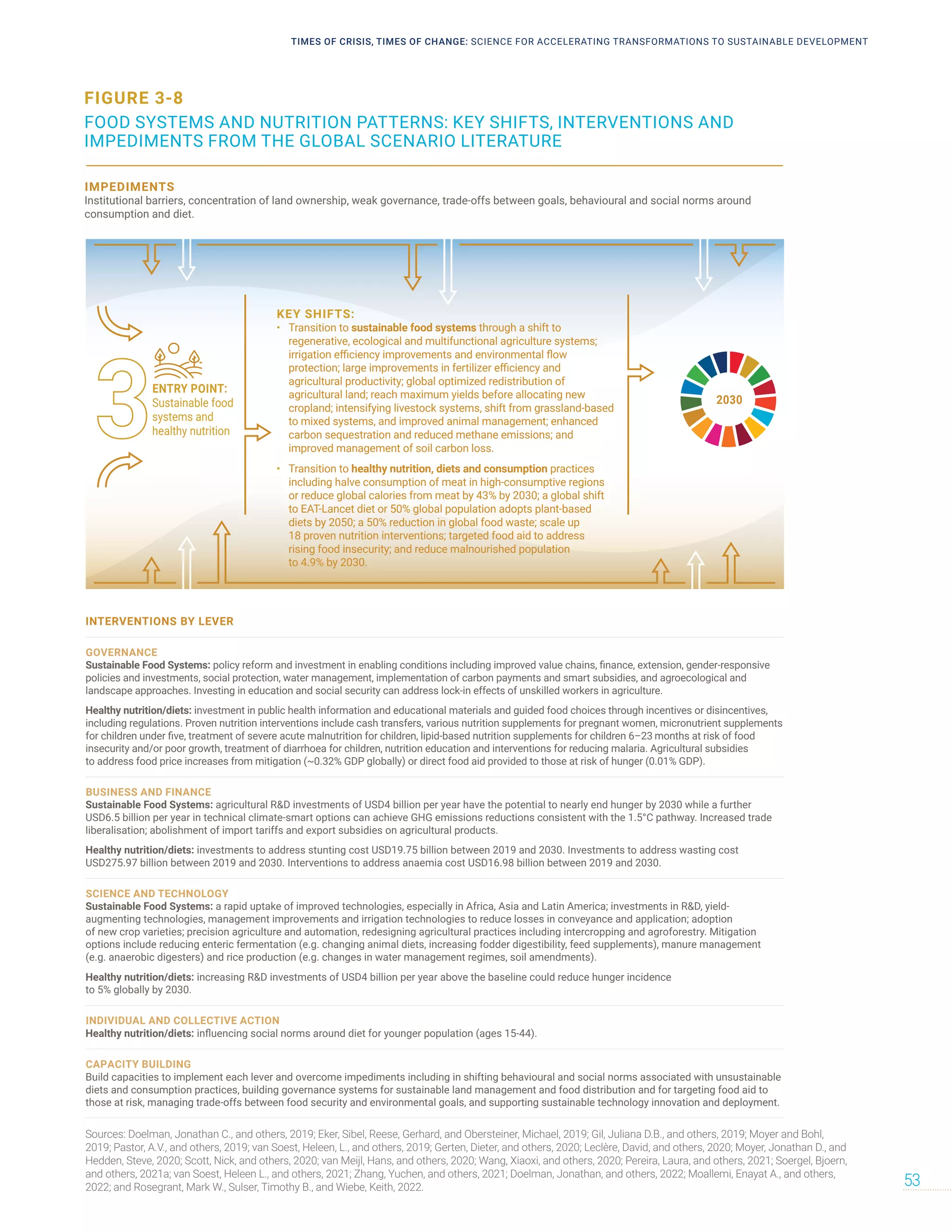 FIGURE 3-8
FOOD SYSTEMS AND NUTRITION PATTERNS: KEY SHIFTS, INTERVENTIONS AND
IMPEDIMENTS FROM THE GLOBAL SCENARIO LITERATURE
2030
IMPEDIMENTS
Institutional barriers, concentration of land ownership, weak governance, trade-offs between goals, behavioural and social norms around
consumption and diet.
SUSTAINABLE FOOD SYSTEMS AND HEALTHY NUTRITION: key shifts, example
interventions and common impediments sourced from the global scenario literature.
ENTRY POINT:
Sustainable food
systems and
healthy nutrition
KEY SHIFTS:
• Transition to sustainable food systems through a shift to
regenerative, ecological and multifunctional agriculture systems;
irrigation efficiency improvements and environmental flow
protection; large improvements in fertilizer efficiency and
agricultural productivity; global optimized redistribution of
agricultural land; reach maximum yields before allocating new
cropland; intensifying livestock systems, shift from grassland-based
to mixed systems, and improved animal management; enhanced
carbon sequestration and reduced methane emissions; and
improved management of soil carbon loss.
• Transition to healthy nutrition, diets and consumption practices
including halve consumption of meat in high-consumptive regions
or reduce global calories from meat by 43% by 2030; a global shift
to EAT-Lancet diet or 50% global population adopts plant-based
diets by 2050; a 50% reduction in global food waste; scale up
18 proven nutrition interventions; targeted food aid to address
rising food insecurity; and reduce malnourished population
to 4.9% by 2030.
INTERVENTIONS BY LEVER
GOVERNANCE
Sustainable Food Systems: policy reform and investment in enabling conditions including improved value chains, finance, extension, gender-responsive
policies and investments, social protection, water management, implementation of carbon payments and smart subsidies, and agroecological and
landscape approaches. Investing in education and social security can address lock-in effects of unskilled workers in agriculture.
Healthy nutrition/diets: investment in public health information and educational materials and guided food choices through incentives or disincentives,
including regulations. Proven nutrition interventions include cash transfers, various nutrition supplements for pregnant women, micronutrient supplements
for children under five, treatment of severe acute malnutrition for children, lipid-based nutrition supplements for children 6–23 months at risk of food
insecurity and/or poor growth, treatment of diarrhoea for children, nutrition education and interventions for reducing malaria. Agricultural subsidies
to address food price increases from mitigation (~0.32% GDP globally) or direct food aid provided to those at risk of hunger (0.01% GDP).
BUSINESS AND FINANCE
Sustainable Food Systems: agricultural R&D investments of USD4 billion per year have the potential to nearly end hunger by 2030 while a further
USD6.5 billion per year in technical climate-smart options can achieve GHG emissions reductions consistent with the 1.5°C pathway. Increased trade
liberalisation; abolishment of import tariffs and export subsidies on agricultural products.
Healthy nutrition/diets: investments to address stunting cost USD19.75 billion between 2019 and 2030. Investments to address wasting cost
USD275.97 billion between 2019 and 2030. Interventions to address anaemia cost USD16.98 billion between 2019 and 2030.
SCIENCE AND TECHNOLOGY
Sustainable Food Systems: a rapid uptake of improved technologies, especially in Africa, Asia and Latin America; investments in R&D, yield-
augmenting technologies, management improvements and irrigation technologies to reduce losses in conveyance and application; adoption
of new crop varieties; precision agriculture and automation, redesigning agricultural practices including intercropping and agroforestry. Mitigation
options include reducing enteric fermentation (e.g. changing animal diets, increasing fodder digestibility, feed supplements), manure management
(e.g. anaerobic digesters) and rice production (e.g. changes in water management regimes, soil amendments).
Healthy nutrition/diets: increasing R&D investments of USD4 billion per year above the baseline could reduce hunger incidence
to 5% globally by 2030.
INDIVIDUAL AND COLLECTIVE ACTION
Healthy nutrition/diets: influencing social norms around diet for younger population (ages 15-44).
CAPACITY BUILDING
Build capacities to implement each lever and overcome impediments including in shifting behaviou
ural and social norms associated with unsustainable
diets and consumption practices, building governance systems for sustainable land management and food distribution and for targeting food aid to
those at risk, managing trade-offs between food security and environmental goals, and supporting sustainable technology innovation and deployment.
Sources: Doelman, Jonathan C., and others, 2019; Eker, Sibel, Reese, Gerhard, and Obersteiner, Michael, 2019; Gil, Juliana D.B., and others, 2019; Moyer and Bohl,
2019; Pastor, A.V., and others, 2019; van Soest, Heleen, L., and others, 2019; Gerten, Dieter, and others, 2020; Leclère, David, and others, 2020; Moyer, Jonathan D., and
Hedden, Steve, 2020; Scott, Nick, and others, 2020; van Meijl, Hans, and others, 2020; Wang, Xiaoxi, and others, 2020; Pereira, Laura, and others, 2021; Soergel, Bjoern,
and others, 2021a; van Soest, Heleen L., and others, 2021; Zhang, Yuchen, and others, 2021; Doelman, Jonathan, and others, 2022; Moallemi, Enayat A., and others,
2022; and Rosegrant, Mark W., Sulser, Timothy B., and Wiebe, Keith, 2022.
TIMES OF CRISIS, TIMES OF CHANGE: SCIENCE FOR ACCELERATING TRANSFORMATIONS TO SUSTAINABLE DEVELOPMENT
53
 