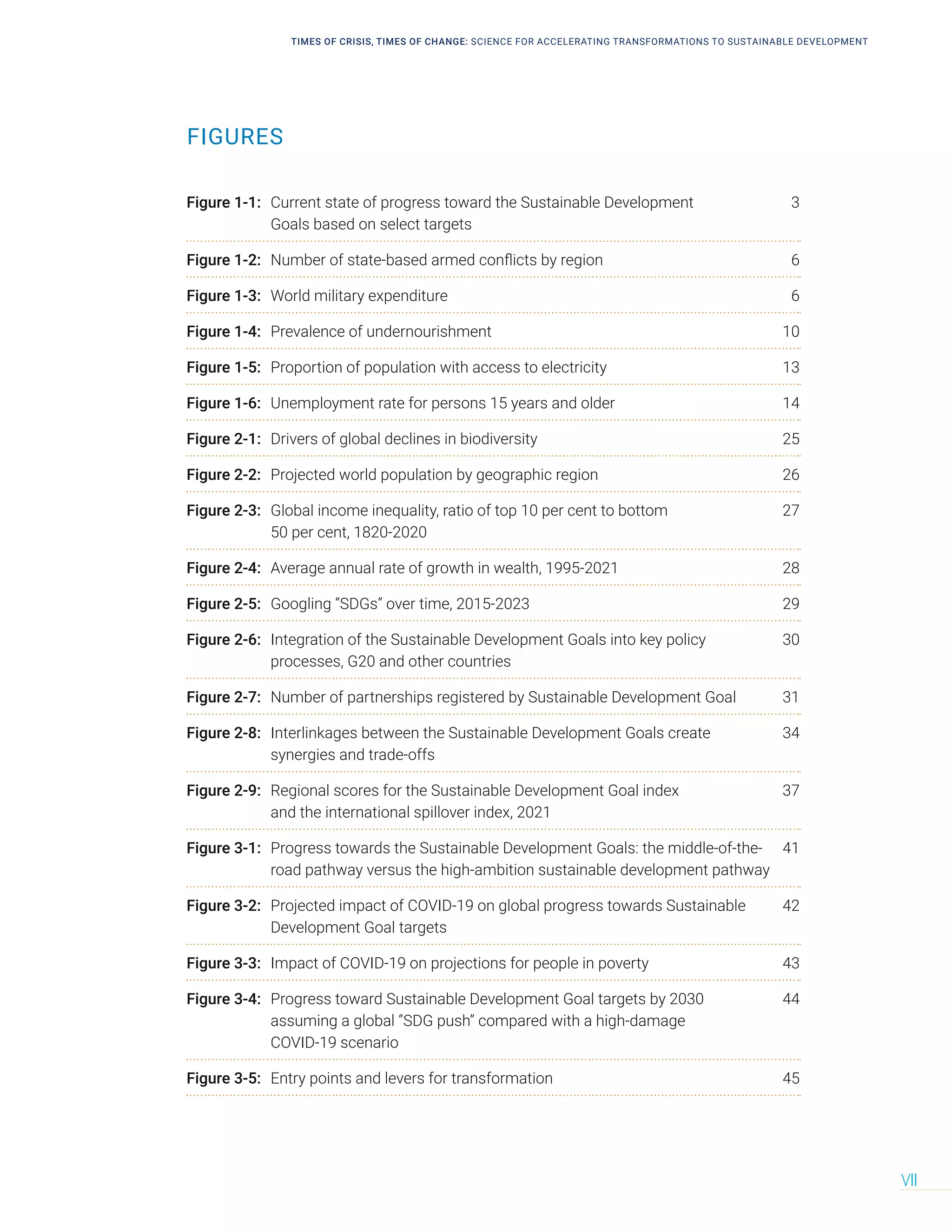 TIMES OF CRISIS, TIMES OF CHANGE: SCIENCE FOR ACCELERATING TRANSFORMATIONS TO SUSTAINABLE DEVELOPMENT
VII
FIGURES
Figure 1-1: Current state of progress toward the Sustainable Development 3
Goals based on select targets
Figure 1-2: Number of state-based armed conflicts by region 6
Figure 1-3: World military expenditure 6
Figure 1-4: Prevalence of undernourishment 10
Figure 1-5: Proportion of population with access to electricity 13
Figure 1-6: Unemployment rate for persons 15 years and older 14
Figure 2-1: Drivers of global declines in biodiversity 25
Figure 2-2: Projected world population by geographic region 26
Figure 2-3: Global income inequality, ratio of top 10 per cent to bottom 27
50 per cent, 1820-2020
Figure 2-4: Average annual rate of growth in wealth, 1995-2021 28
Figure 2-5: Googling “SDGs” over time, 2015-2023 29
Figure 2-6: Integration of the Sustainable Development Goals into key policy 30
processes, G20 and other countries
Figure 2-7: Number of partnerships registered by Sustainable Development Goal 31
Figure 2-8: Interlinkages between the Sustainable Development Goals create 34
synergies and trade-offs
Figure 2-9: Regional scores for the Sustainable Development Goal index 37
and the international spillover index, 2021
Figure 3-1: Progress towards the Sustainable Development Goals: the middle-of-the- 41
road pathway versus the high-ambition sustainable development pathway
Figure 3-2: Projected impact of COVID-19 on global progress towards Sustainable 42
Development Goal targets
Figure 3-3: Impact of COVID-19 on projections for people in poverty 43
Figure 3-4: Progress toward Sustainable Development Goal targets by 2030 44
assuming a global “SDG push” compared with a high-damage
COVID-19 scenario
Figure 3-5: Entry points and levers for transformation 45
 