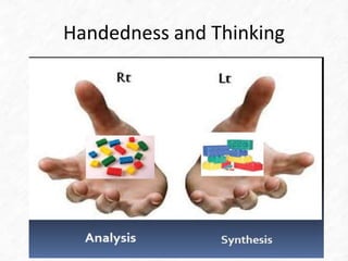 Handedness and Thinking 
 
