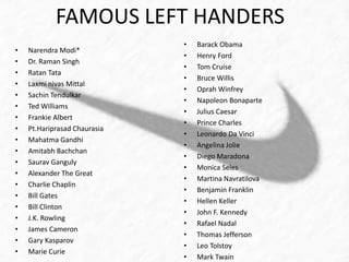 FAMOUS LEFT HANDERS 
• Narendra Modi* 
• Dr. Raman Singh 
• Ratan Tata 
• Laxmi nivas Mittal 
• Sachin Tendulkar 
• Ted Williams 
• Frankie Albert 
• Pt.Hariprasad Chaurasia 
• Mahatma Gandhi 
• Amitabh Bachchan 
• Saurav Ganguly 
• Alexander The Great 
• Charlie Chaplin 
• Bill Gates 
• Bill Clinton 
• J.K. Rowling 
• James Cameron 
• Gary Kasparov 
• Marie Curie 
• Barack Obama 
• Henry Ford 
• Tom Cruise 
• Bruce Willis 
• Oprah Winfrey 
• Napoleon Bonaparte 
• Julius Caesar 
• Prince Charles 
• Leonardo Da Vinci 
• Angelina Jolie 
• Diego Maradona 
• Monica Seles 
• Martina Navratilova 
• Benjamin Franklin 
• Hellen Keller 
• John F. Kennedy 
• Rafael Nadal 
• Thomas Jefferson 
• Leo Tolstoy 
• Mark Twain 
 