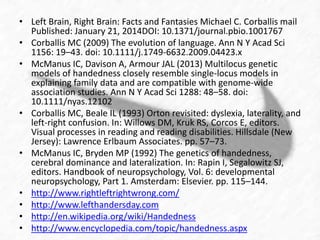 • Left Brain, Right Brain: Facts and Fantasies Michael C. Corballis mail 
Published: January 21, 2014DOI: 10.1371/journal.pbio.1001767 
• Corballis MC (2009) The evolution of language. Ann N Y Acad Sci 
1156: 19–43. doi: 10.1111/j.1749-6632.2009.04423.x 
• McManus IC, Davison A, Armour JAL (2013) Multilocus genetic 
models of handedness closely resemble single-locus models in 
explaining family data and are compatible with genome-wide 
association studies. Ann N Y Acad Sci 1288: 48–58. doi: 
10.1111/nyas.12102 
• Corballis MC, Beale IL (1993) Orton revisited: dyslexia, laterality, and 
left-right confusion. In: Willows DM, Kruk RS, Corcos E, editors. 
Visual processes in reading and reading disabilities. Hillsdale (New 
Jersey): Lawrence Erlbaum Associates. pp. 57–73. 
• McManus IC, Bryden MP (1992) The genetics of handedness, 
cerebral dominance and lateralization. In: Rapin I, Segalowitz SJ, 
editors. Handbook of neuropsychology, Vol. 6: developmental 
neuropsychology, Part 1. Amsterdam: Elsevier. pp. 115–144. 
• http://www.rightleftrightwrong.com/ 
• http://www.lefthandersday.com 
• http://en.wikipedia.org/wiki/Handedness 
• http://www.encyclopedia.com/topic/handedness.aspx 
 
