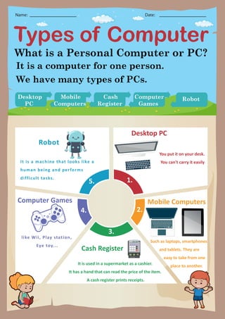 Types of Computer