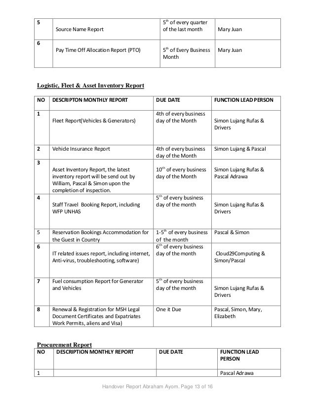 handover report for abraham ayom outgoing staff