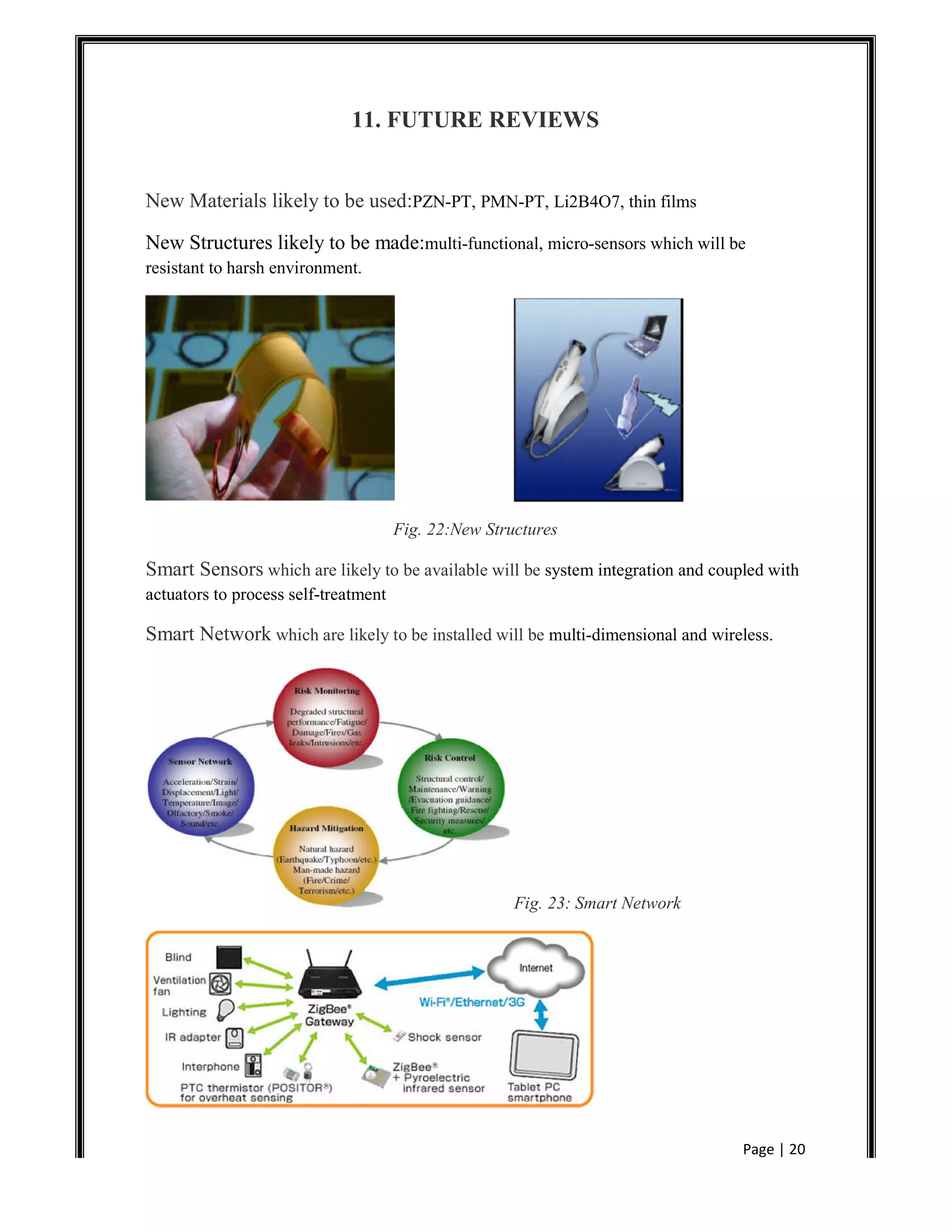 Page | 20
11. FUTURE REVIEWS
New Materials likely to be used:PZN-PT, PMN-PT, Li2B4O7, thin films
New Structures likely to be made:multi-functional, micro-sensors which will be
resistant to harsh environment.
Fig. 22:New Structures
Smart Sensors which are likely to be available will be system integration and coupled with
actuators to process self-treatment
Smart Network which are likely to be installed will be multi-dimensional and wireless.
Fig. 23: Smart Network
 