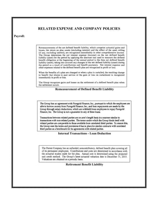 RELATED EXPENSE AND COMPANY POLICIES
Payroll:
Remeasurement of Defined Benefit Liability
Internal Transactions - Loan Deduction
Retirement Benefit Liability
 