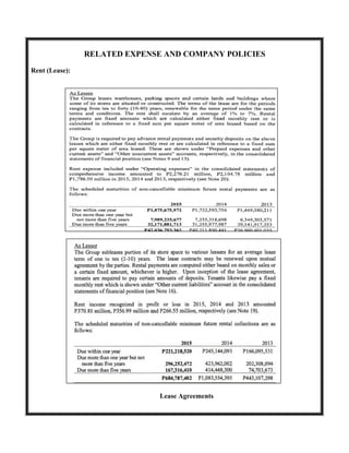 RELATED EXPENSE AND COMPANY POLICIES
Rent (Lease):
Lease Agreements
 