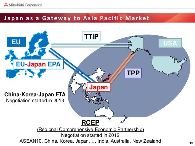 an overview of the transpacific partnership ttp the transatlantic trade and investment partnership t The trans-pacific partnership (tpp)negotiations and issues for congress latest crs report on tpp. an overview of the transpacific partnership ttp the transatlantic trade and investment partnership t The trans-pacific partnership (tpp)negotiations and issues for congress latest crs report on tpp.