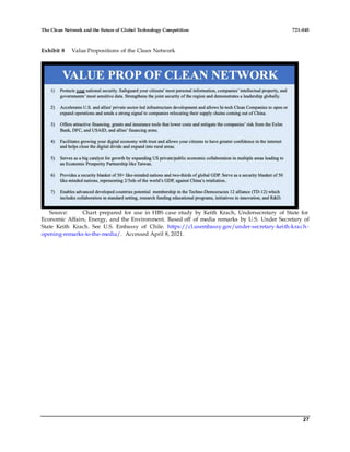 Clean Network HBS Case Study | DOCX