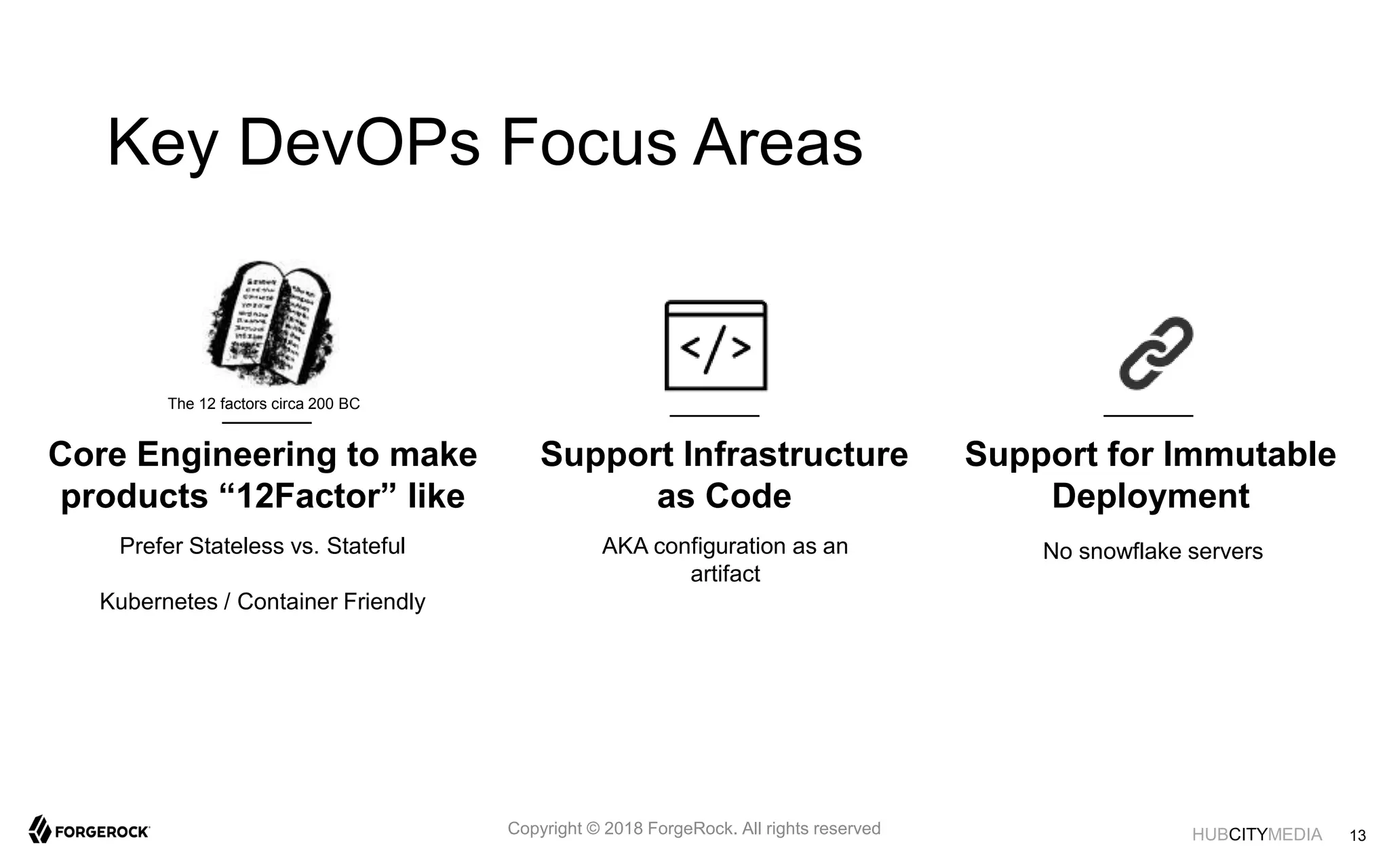 HUBCITYMEDIA
Key DevOPs Focus Areas
Core Engineering to make
products “12Factor” like
Prefer Stateless vs. Stateful
Kubernetes / Container Friendly
Support Infrastructure
as Code
AKA configuration as an
artifact
Support for Immutable
Deployment
No snowflake servers
The 12 factors circa 200 BC
13Copyright © 2018 ForgeRock. All rights reserved
 