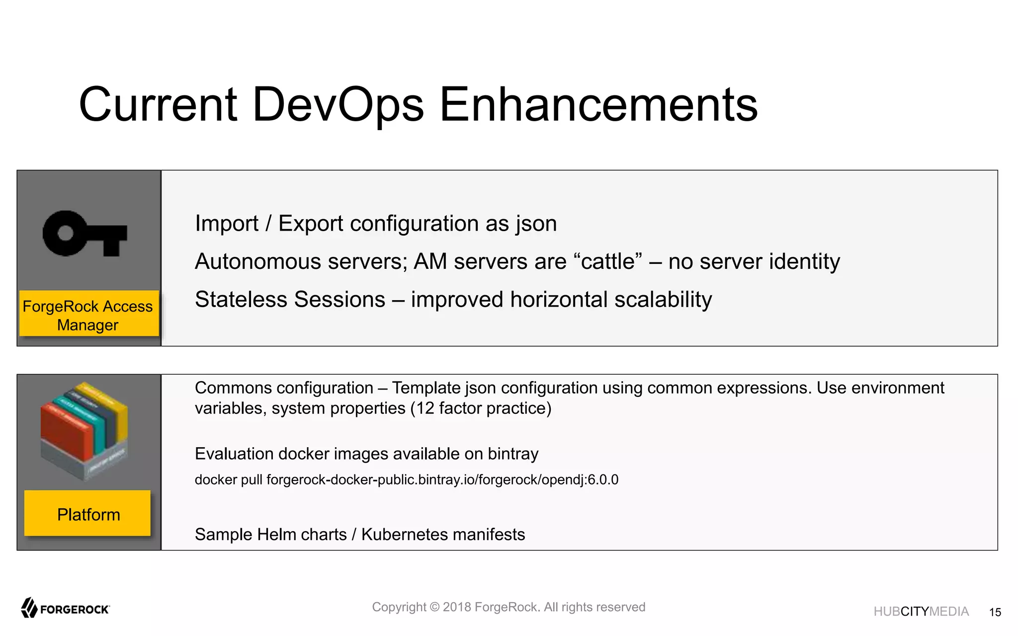 HUBCITYMEDIA
Current DevOps Enhancements
ForgeRock Access
Manager
Import / Export configuration as json
Autonomous servers; AM servers are “cattle” – no server identity
Stateless Sessions – improved horizontal scalability
Commons configuration – Template json configuration using common expressions. Use environment
variables, system properties (12 factor practice)
Evaluation docker images available on bintray
docker pull forgerock-docker-public.bintray.io/forgerock/opendj:6.0.0
Sample Helm charts / Kubernetes manifests
Platform
15Copyright © 2018 ForgeRock. All rights reserved
 