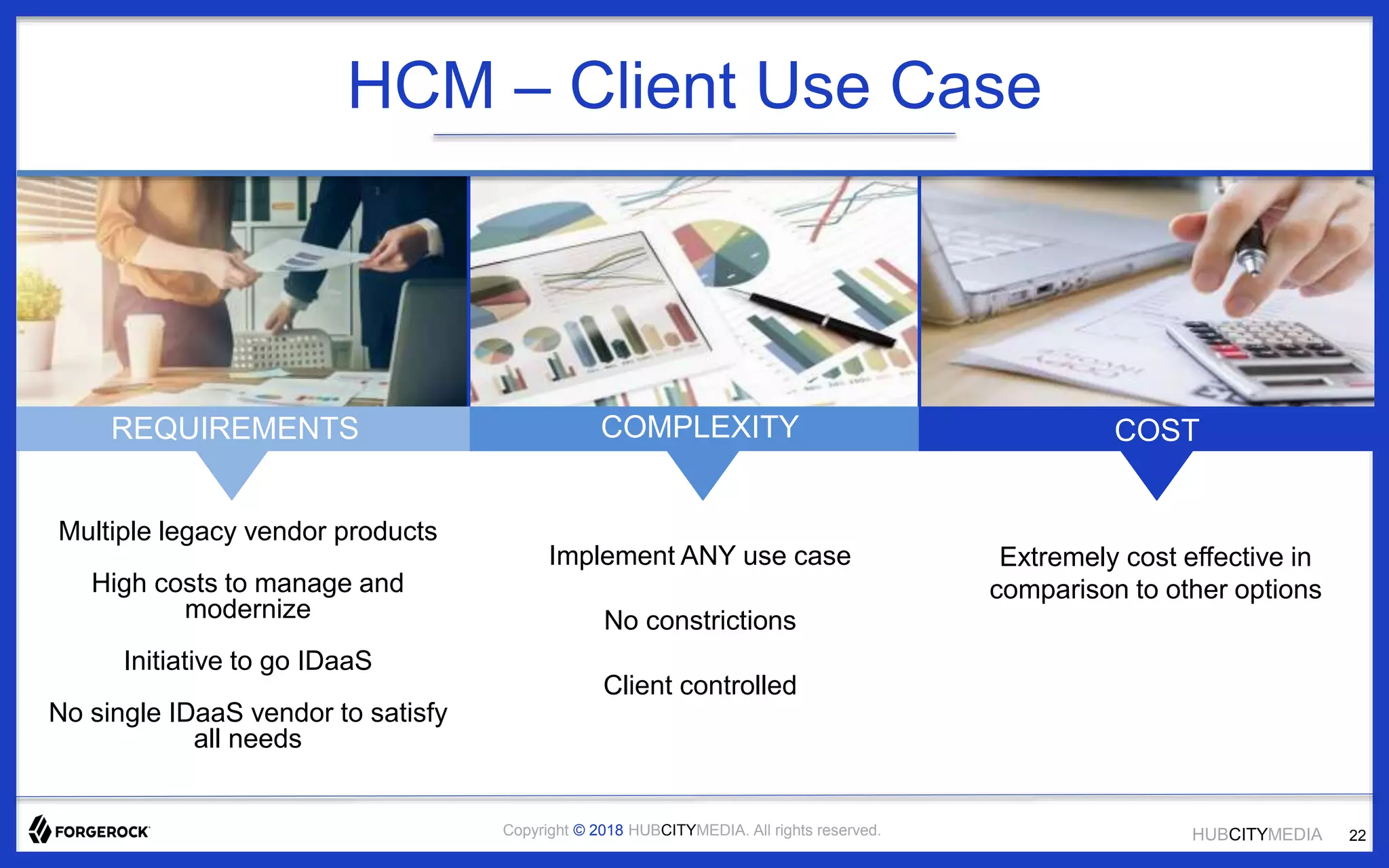 HUBCITYMEDIACopyright © 2018 HUBCITYMEDIA. All rights reserved.
HCM – Client Use Case
Multiple legacy vendor products
High costs to manage and
modernize
Initiative to go IDaaS
No single IDaaS vendor to satisfy
all needs
Implement ANY use case
No constrictions
Client controlled
Extremely cost effective in
comparison to other options
REQUIREMENTS COMPLEXITY COST
22
 