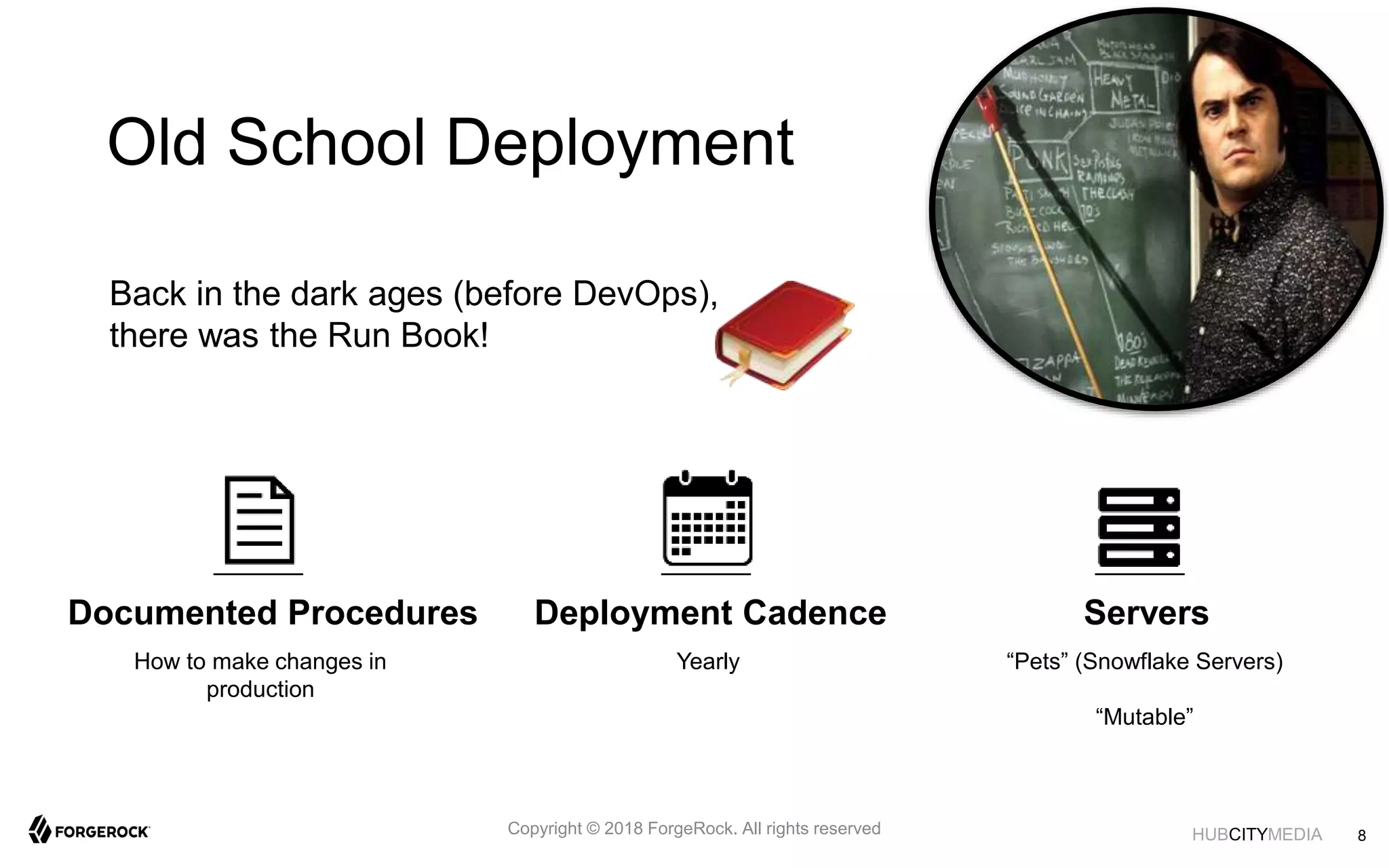 HUBCITYMEDIA
Old School Deployment
Back in the dark ages (before DevOps),
there was the Run Book!
Documented Procedures
How to make changes in
production
Deployment Cadence
Yearly
Servers
“Pets” (Snowflake Servers)
“Mutable”
8Copyright © 2018 ForgeRock. All rights reserved
 
