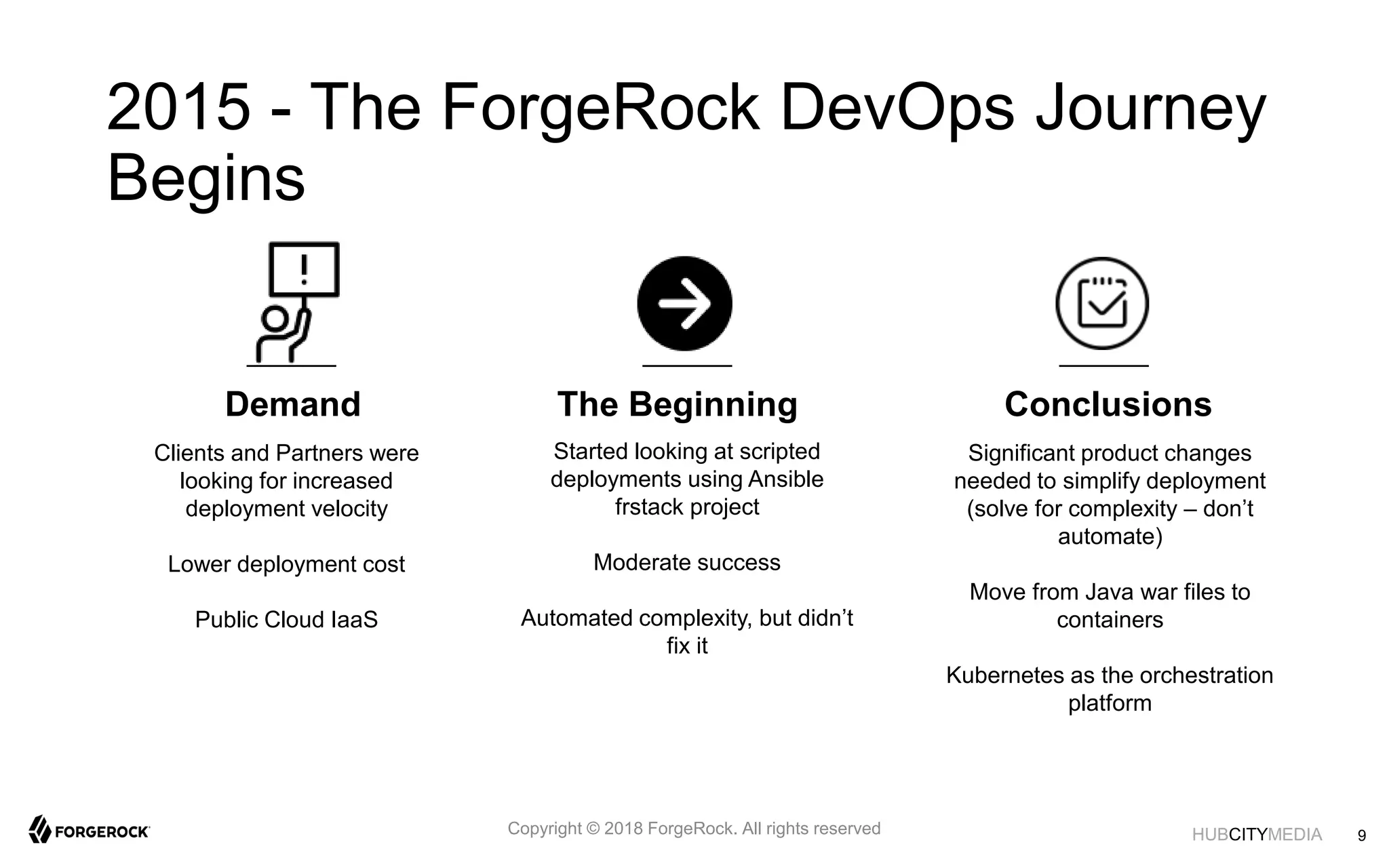 HUBCITYMEDIA
2015 - The ForgeRock DevOps Journey
Begins
Demand
Clients and Partners were
looking for increased
deployment velocity
Lower deployment cost
Public Cloud IaaS
The Beginning
Started looking at scripted
deployments using Ansible
frstack project
Moderate success
Automated complexity, but didn’t
fix it
Conclusions
Significant product changes
needed to simplify deployment
(solve for complexity – don’t
automate)
Move from Java war files to
containers
Kubernetes as the orchestration
platform
9Copyright © 2018 ForgeRock. All rights reserved
 