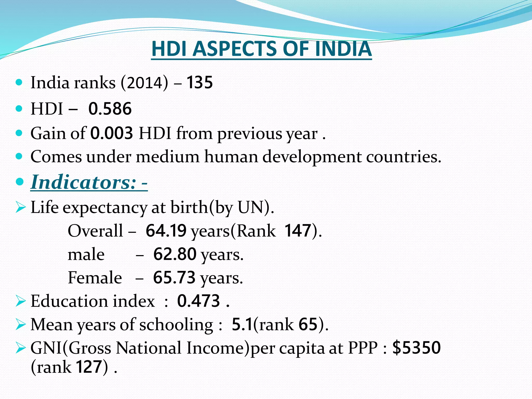 HDI ASPECTS OF INDIA
 India ranks (2014) – 135
 HDI – 0.586
 Gain of 0.003 HDI from previous year .
 Comes under medium human development countries.
 Indicators: -
 Life expectancy at birth(by UN).
Overall – 64.19 years(Rank 147).
male – 62.80 years.
Female – 65.73 years.
 Education index : 0.473 .
 Mean years of schooling : 5.1(rank 65).
 GNI(Gross National Income)per capita at PPP : $5350
(rank 127) .
 