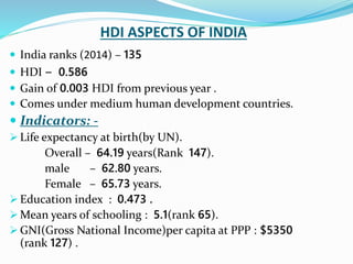 HDI ASPECTS OF INDIA
 India ranks (2014) – 135
 HDI – 0.586
 Gain of 0.003 HDI from previous year .
 Comes under medium human development countries.
 Indicators: -
 Life expectancy at birth(by UN).
Overall – 64.19 years(Rank 147).
male – 62.80 years.
Female – 65.73 years.
 Education index : 0.473 .
 Mean years of schooling : 5.1(rank 65).
 GNI(Gross National Income)per capita at PPP : $5350
(rank 127) .
 